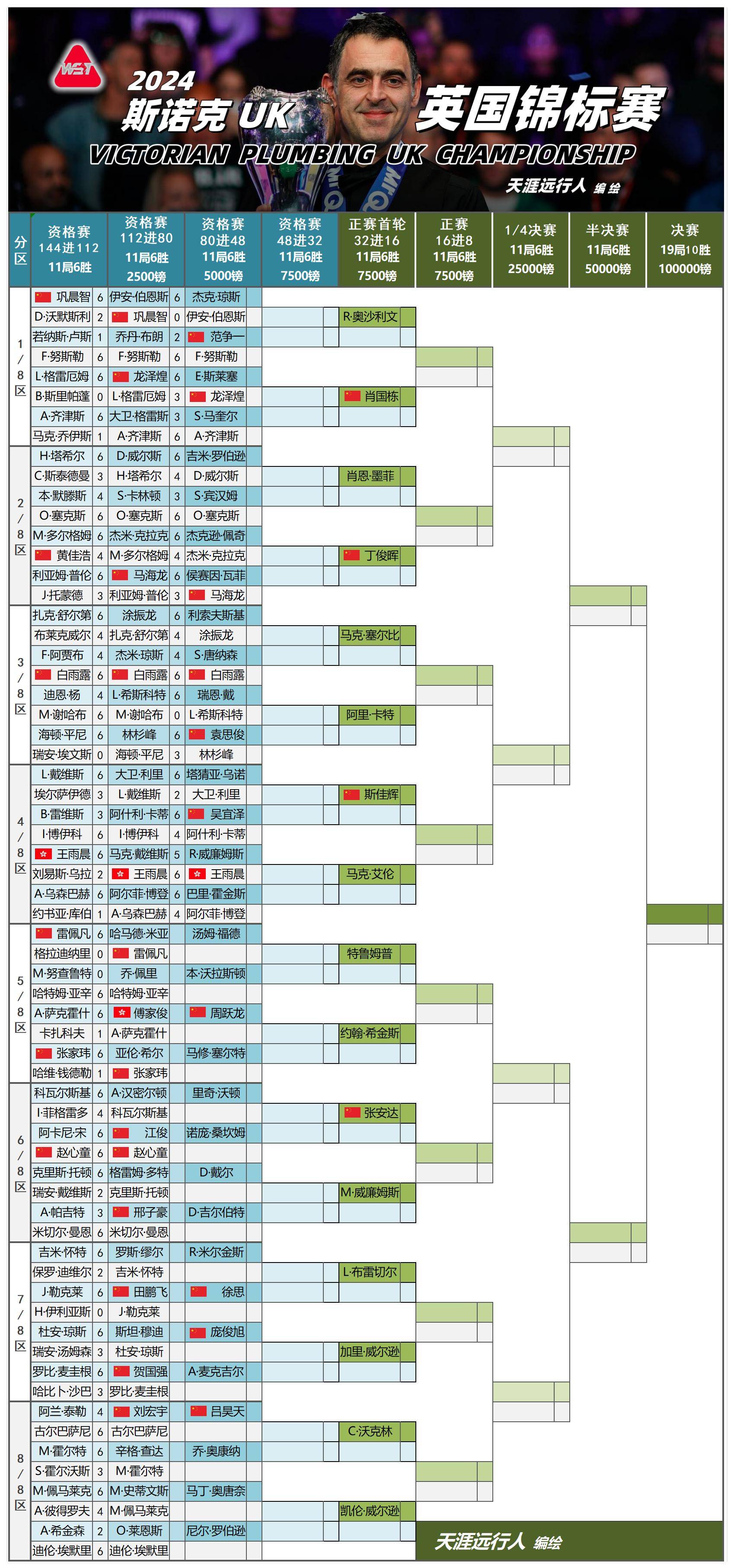 关于乐鱼体育:足协杯半决赛：技战术分析与球队备战情况的信息