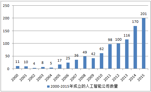 乐鱼体育:高球赛场上的震撼时刻，历史性的回顾与分析的简单介绍